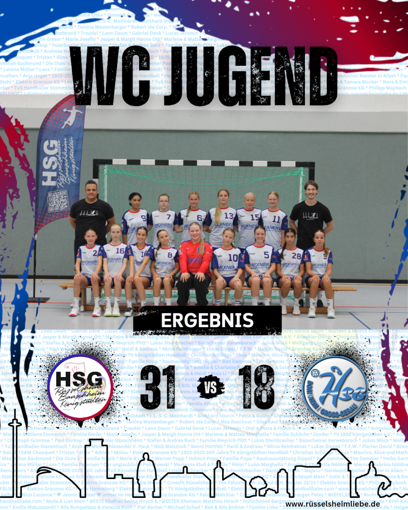 Kopie von Kopie von Kopie von Kopie von Kopie von Ergebnis Jugend @hsgruess_20260913_153929_0000