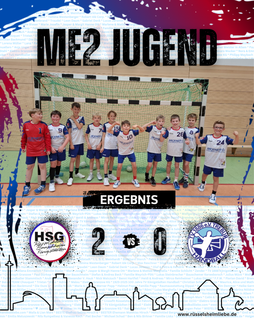 Kopie von Kopie von Kopie von Kopie von Kopie von Kopie von Ergebnis Jugend_20260920_135115_0000